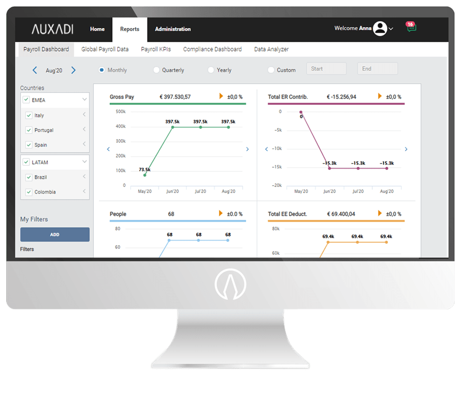 Plataforma-Auxadi Nómina—Payroll