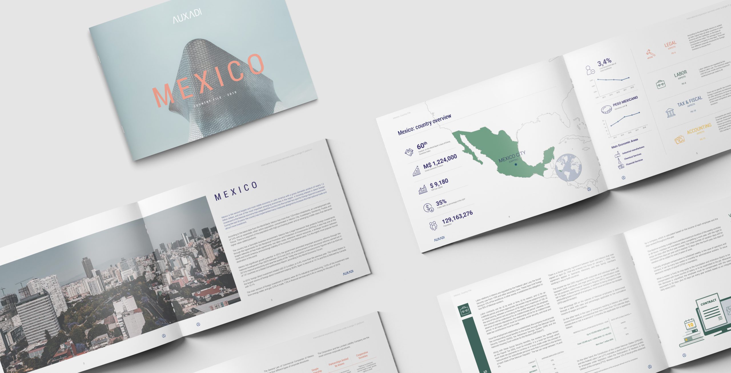 MOCKUP-MEXICO-2